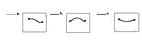 Diagram of Strret Slopes