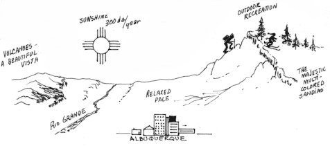 Drawing of Albuquerque's Locale