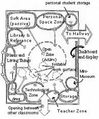 Schematic Drawing